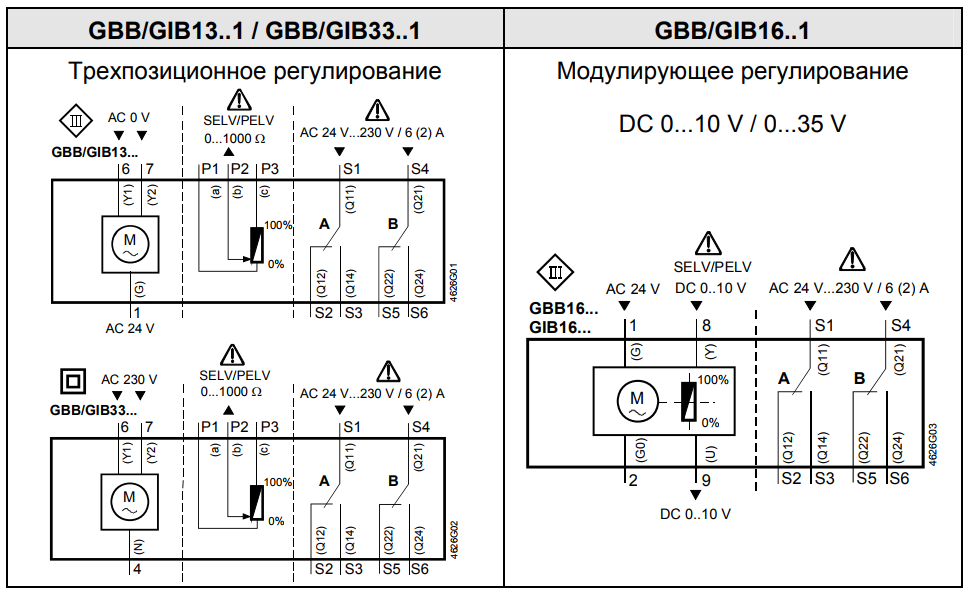 Привод воздушной заслонки Siemens GIB335.1E (2)